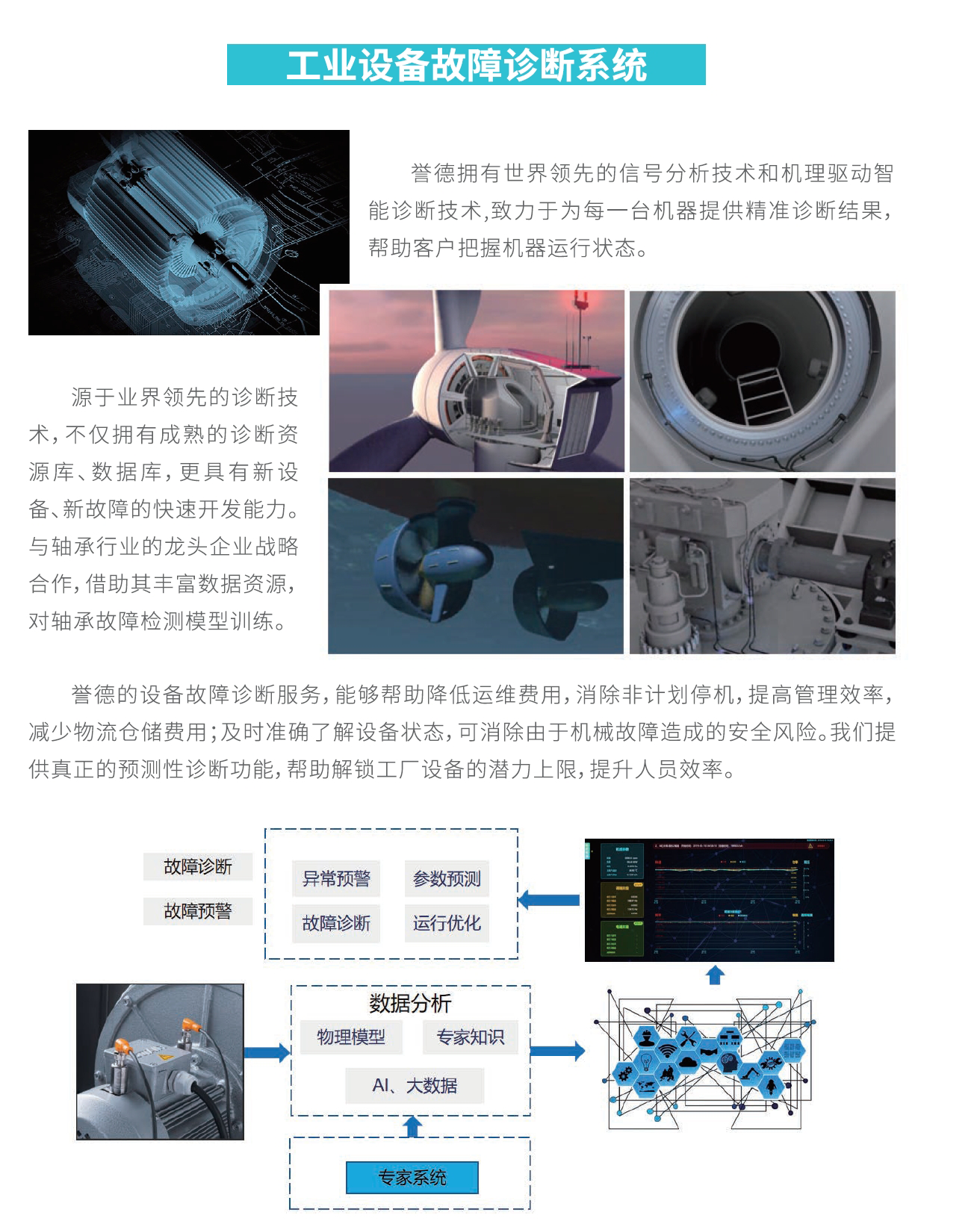 工業(yè)設(shè)備故障診斷系統(tǒng)1.png