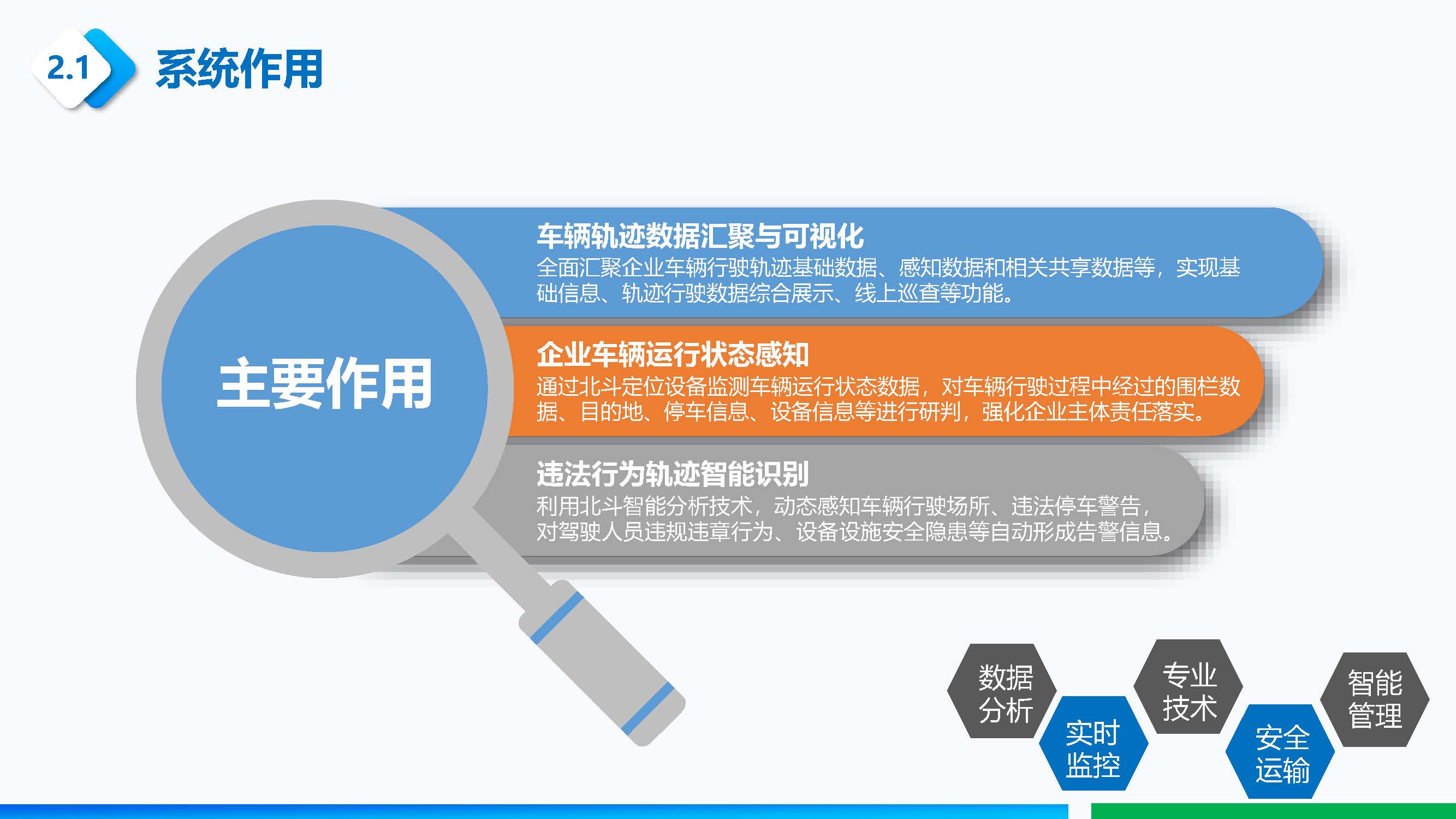 北斗車輛定位系統(tǒng)-附件_頁(yè)面_04.jpg